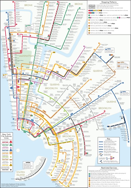 Concentric Subway Map